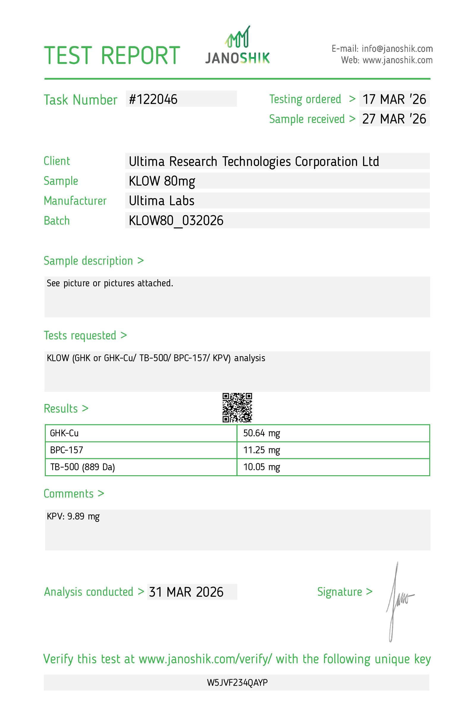 Certificate of Analysis - KLOW 80MG